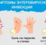 О мерах профилактики энтеровирусной инфекции - Краснобаковский муниципальный округ